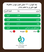 جدول ارزش غذایی کافی میکس بادام پپتینا