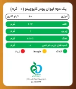 جدول ارزش غذایی کاپوچینو کلاسیک پپتینا
