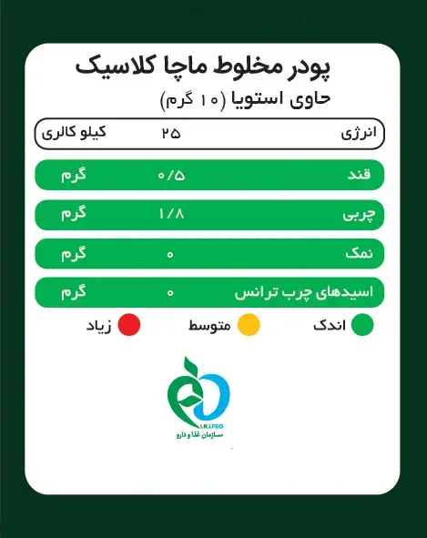 جدول ارزش غذایی ماچا لته کلاسیک پپتینا
