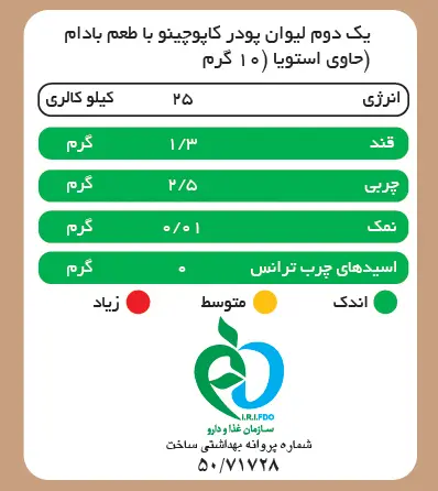 جدول ارزش غذایی کاپوچینو بادام پپتینا