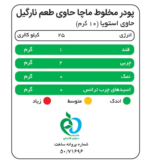 جدول ارزش غذایی ماچا لته نارگیل پپتینا