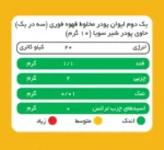 چدول ارزش غذایی کافی میکس سویا پپتینا