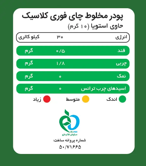 جدول ارزش غذایی چای لته کلاسیک پپتینا