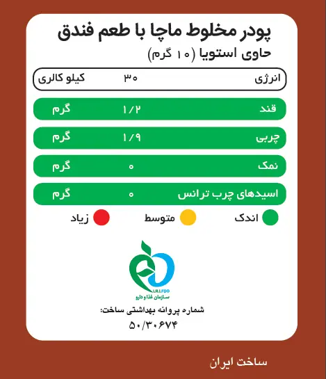جدول ارزش غذایی ماچا لته فندق