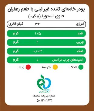 جدول ارزش غذایی کریمر زعفران