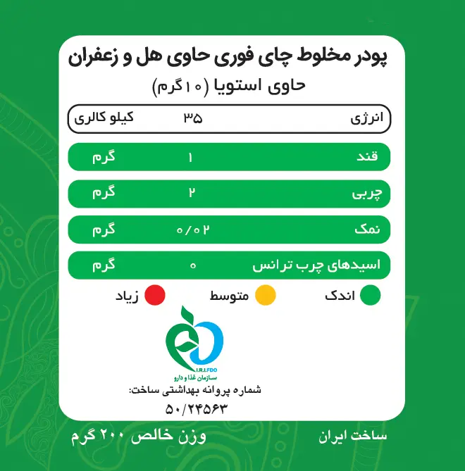 جدول ارزش غذایی چای کرک هل