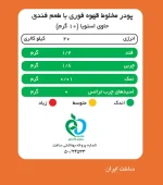 جدول ارزش غذایی کافی میکس فندق پپتینا