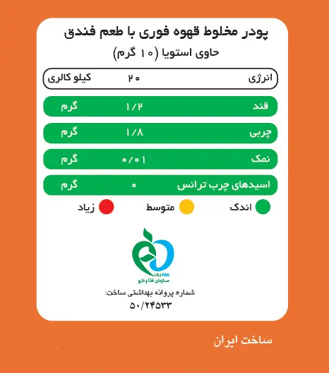جدول ارزش غذایی کافی میکس فندق پپتینا