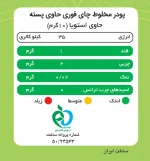 جدول ارزش غذایی چای کرک پسته زعفران