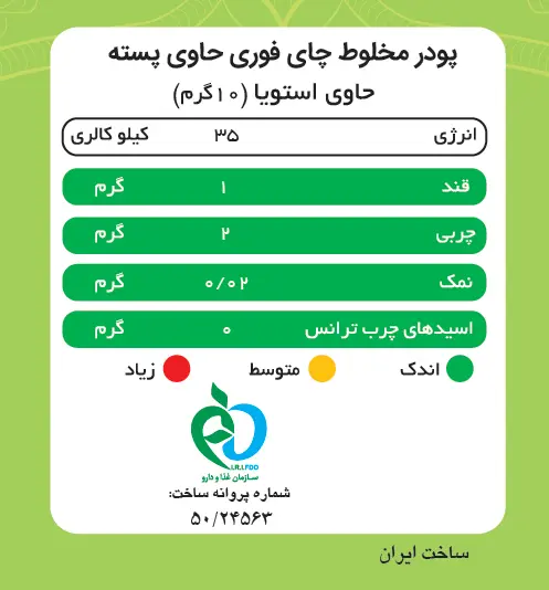 جدول ارزش غذایی چای کرک پسته زعفران