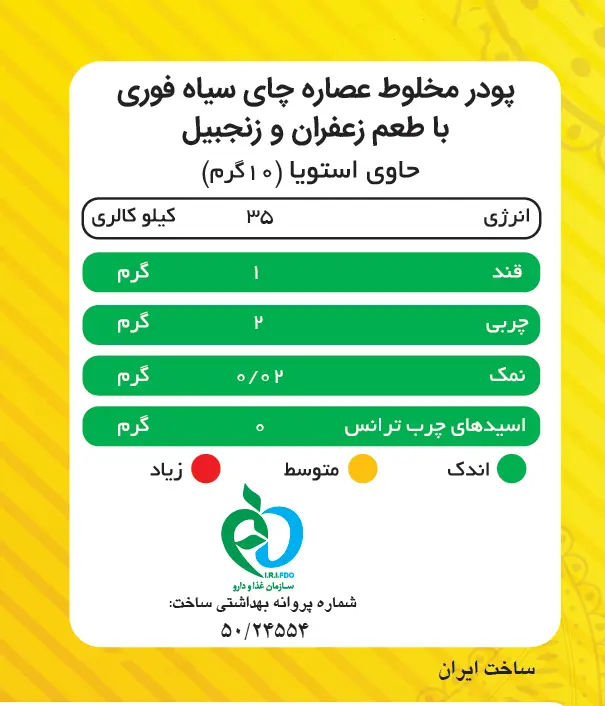 جدول ارزش غذایی چای کرک زنجبیل