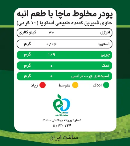جدول ارزش غذایی ماچا لته انبه پپتینا