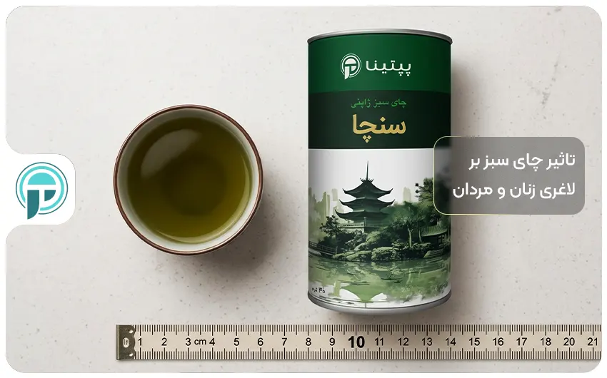 یک فنجان چای سبز در کنار یک بسته چای سبز ژاپنی سنچا شرکت پپتینا