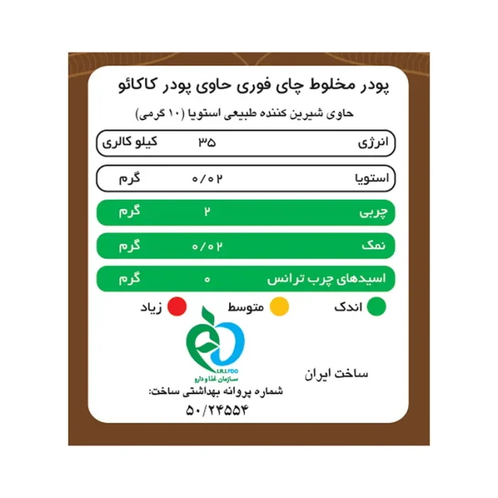 جدول ارزش غذایی چای کرک شکلاتی پپتینا