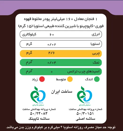 جدول ارزش غذایی کاپوچینو با تاپینگ شکلات