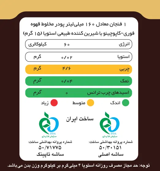 جدول ارزش غذایی کاپوچینو با تاپینگ قهوه گلد