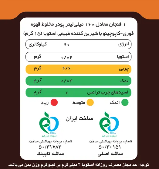 جدول ارزش غذایی کاپوچینو با تاپینگ فندق