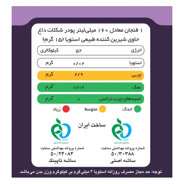 جدول ارزش غذایی هات چاکلت با تا پینگ شکلات