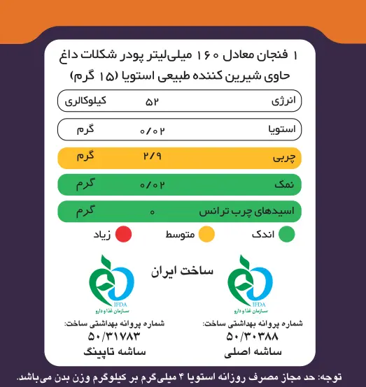 جدول ارزش غذایی هات چاکلت با تاپینگ فندق