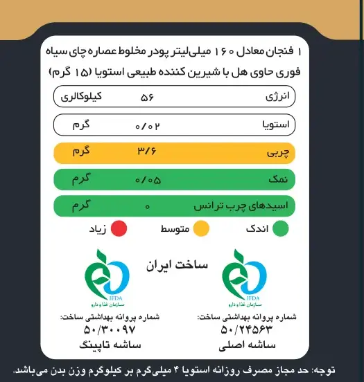 جدول ارزش غذایی چای کرک با تاپینگ ماسالا
