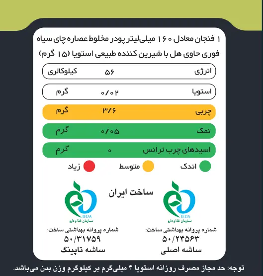 جدول ارزش غذایی چای کرک هل با تاپینگ پسته