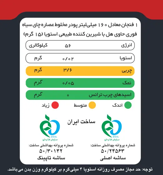 جدول دارزش غذایی چای کرک با تاپینگ زعفران