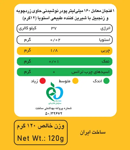 جدول ارزش غذایی گلدن لته